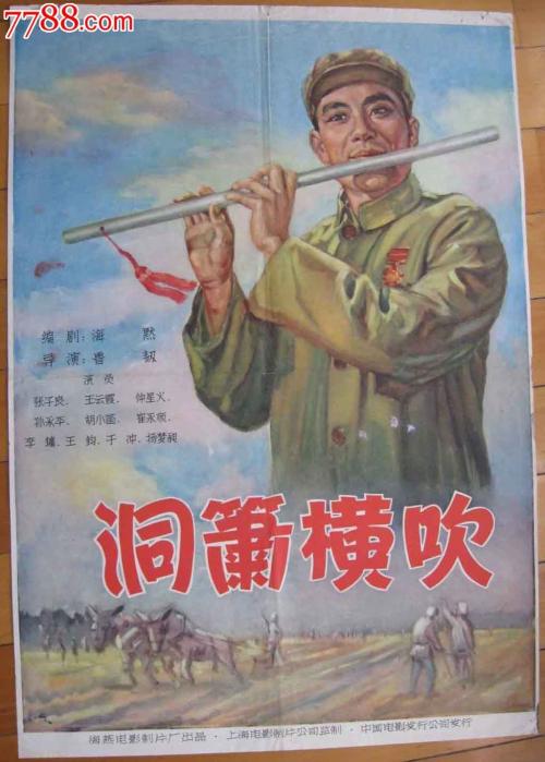 防雷检测资格/证书需要什么资料